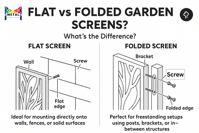 Flat vs Folded Metal Garden Screening: Choosing Right for Your Outdoor Space (2025)